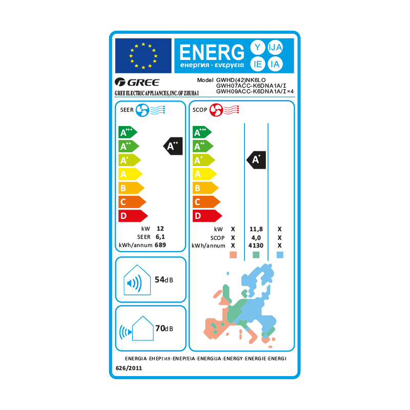 GWHD(42)NK6LO+GWH09ACC-K6DNA1A-I×5